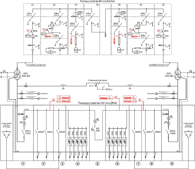 Схема подстанции