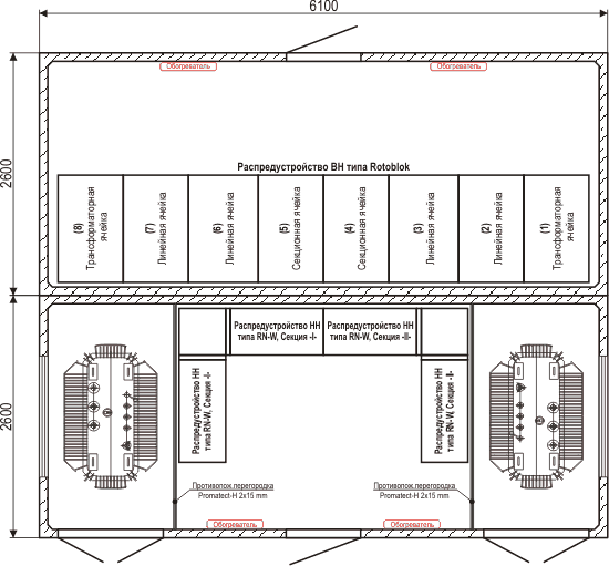 Подстанции типа MRw-b 20/0,4