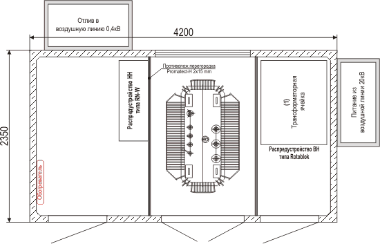 Подстанции типа MRw-b 20/0,4