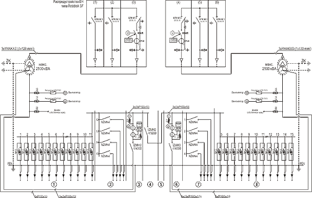 Схема подстанции