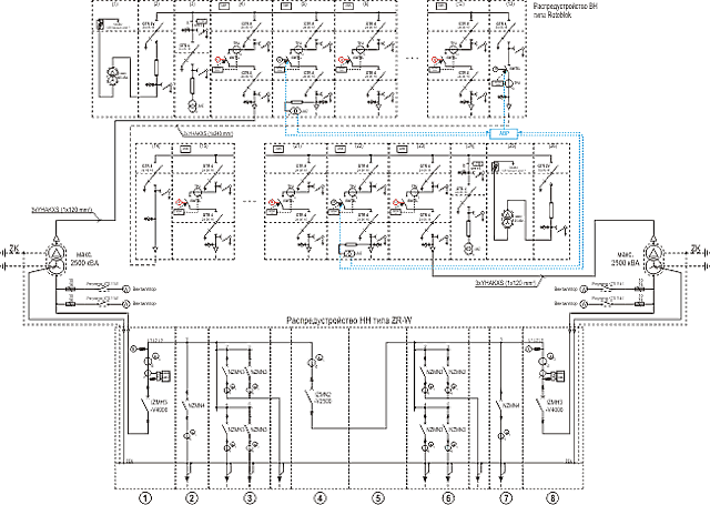 Схема подстанции