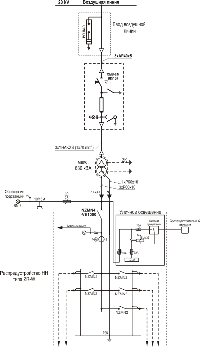 Схема подстанции