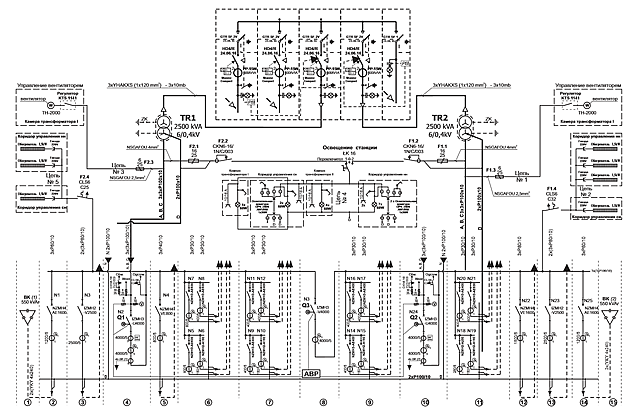 Схема подстанции