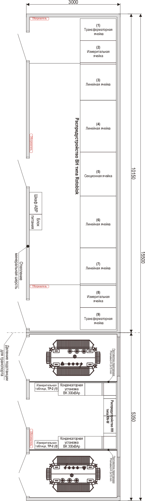 Подстанции типа MRw-b 20/0,4