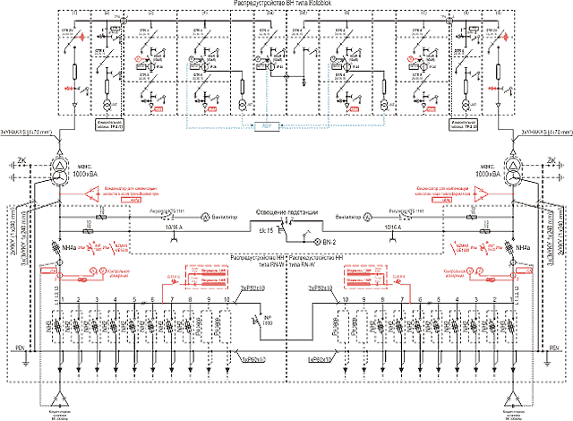 Схема подстанции