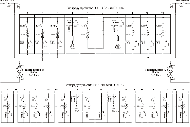 Схема подстанции типа MRw 40, / MRw 12