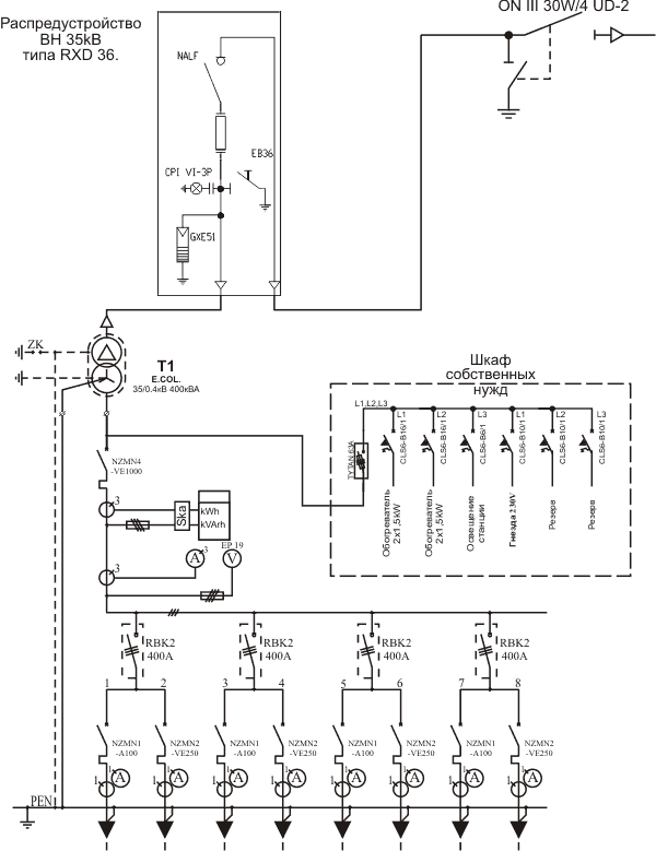 Схема подстанции
