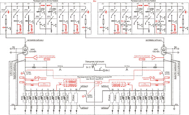 Схема подстанции