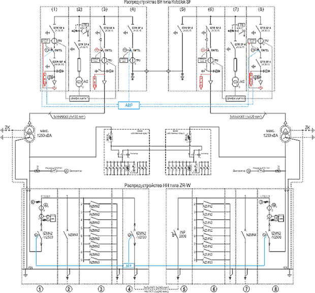 Схема подстанции