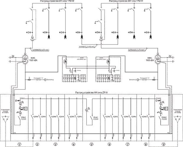 Схема подстанции