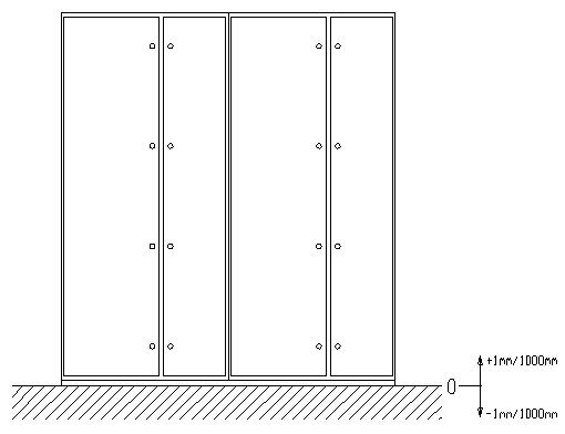 Wskazówki usytuowania