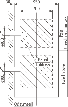 Propozycja wykonania kanału kablowego pod rozdzielnicą Rotoblok SF, pola wyłącznikowe SN - widok z góry