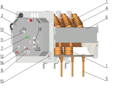 Rotoblok VCB TGI w2