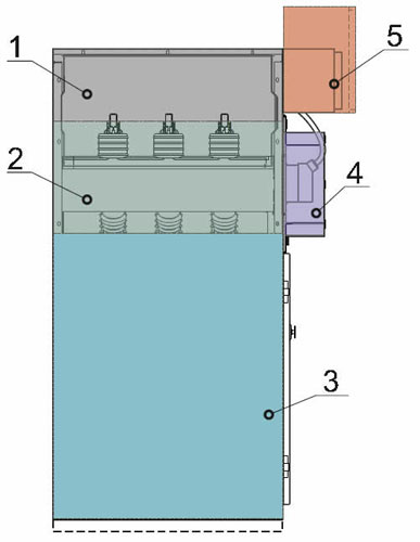 rotoblok vcb budowa