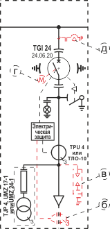 Конструкция ячейки типа VCB 4, Электрическая схема