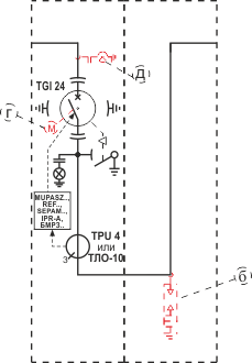 Конструкция ячейки типа VCB S3L, Электрическая схема