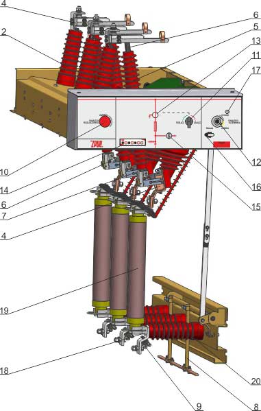 Разъединитель с нижним заземлителем типа GTR 4 Разъединитель с нижним заземлителем типа GTR 4