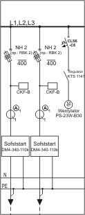 Pole odpływowe