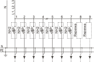 Rozdzielnica nN typu RN-W, człon odpływowy CO-9, schemat elektryczny
