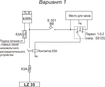 Rozdzielnica nN RN-W - schemat elektryczny