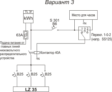 Rozdzielnica nN RN-W - schemat elektryczny