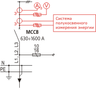 Rozdzielnica nN typu RN-W, człon zasilający CZ-9, schemat elektryczny