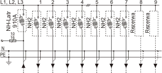 Rozdzielnica nN typu RN-W, człon zasilająco - odpływowy CZO - 1, schemat elektryczny